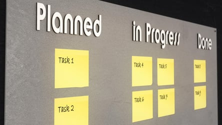 10 Kanban Board Examples for Marketing Teams