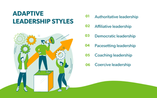 Adaptive Leadership Styles for Marketing Leaders