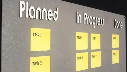 10 Kanban Board Examples for Marketing Teams