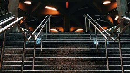 3 Steps on the Path to Cross Functional Agile Marketing Teams