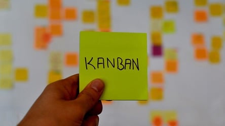 Beginner's Guide to Kanban for Agile Marketing