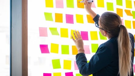 Best Practices for Agile Marketing Backlog Refinement