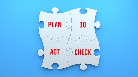 What is PDCA? (and Why It Matters for Marketers)